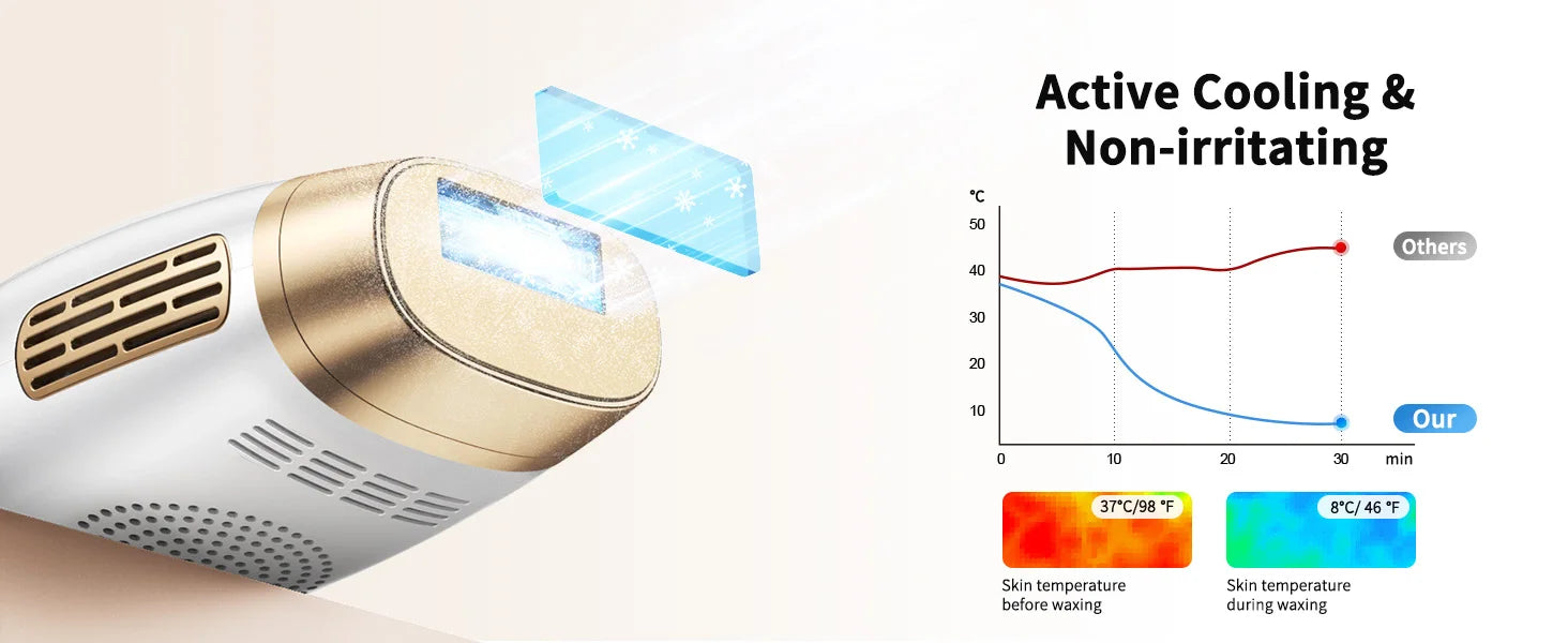 9-Level Ice-Cooling IPL Hair Remover – Painless, Permanent Smooth Skin at Home