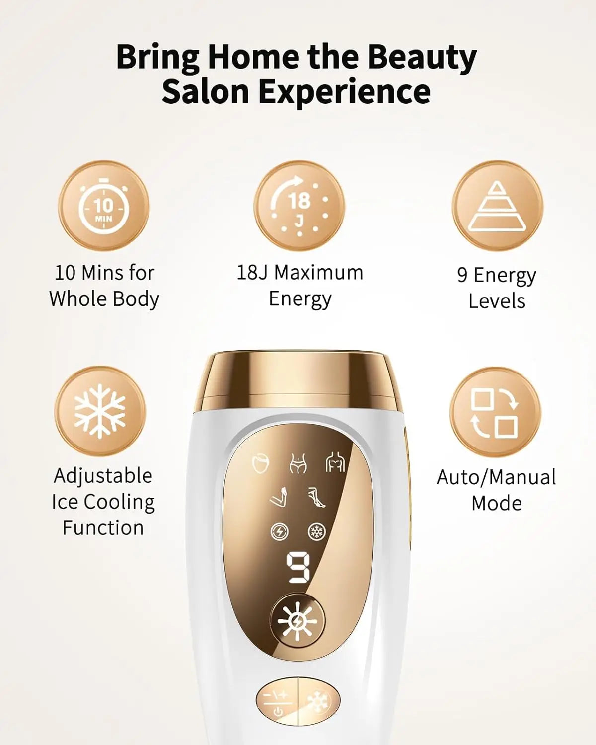 Laser Hair Removal 9 Levevls Unlimited Flash IPL Hair Remover Ice Cooling Painless & Long-Lasting Results Full Body Treament