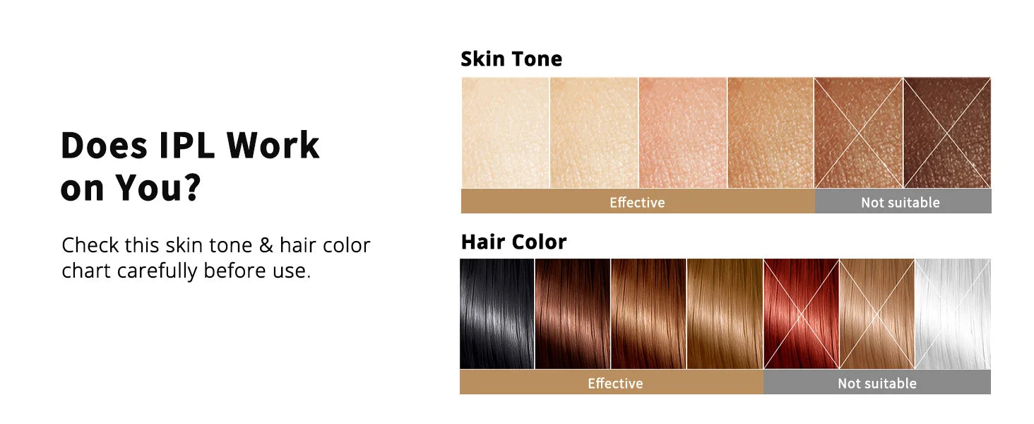 9-Level Ice-Cooling IPL Hair Remover – Painless, Permanent Smooth Skin at Home