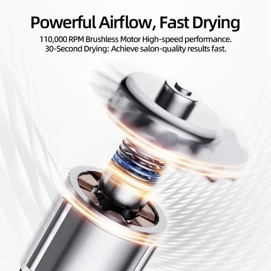 Blade-Free Turbo Dryer